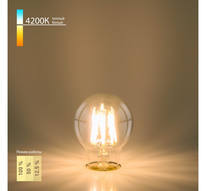 Светодиодная лампа Classic Dimmable BL133 9W 4200K E27