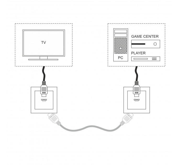 Розетка HDMI (белый) WL01-60-11